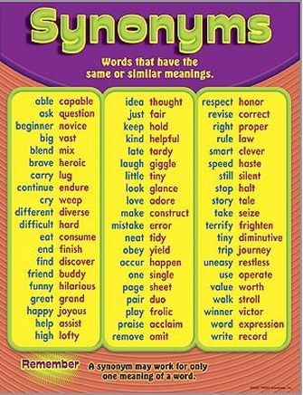 Another word for ENJOY > Synonyms & Antonyms