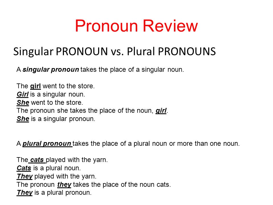 singular-plural-pronouns-ms-caroline-s-grade-4-website