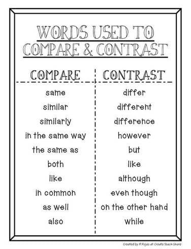 words that compare and contrast